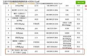 卫龙食品(卫龙食品因添加剂在日本被召回 质量内控体系再受质疑)