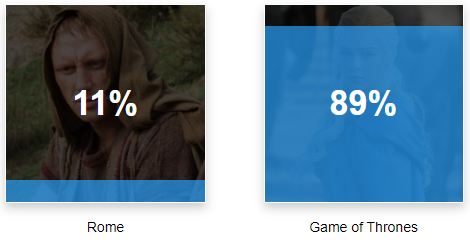 小黄台神剧选秀，大家最爱看的大尺度剧集是它