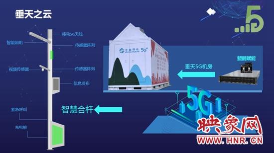 “垂天科技”5G智慧合杆赋能鹤壁高质量发展
