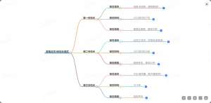 霍格沃茨校长(《哈利·波特》霍格沃茨三任校长相继离世，魔法世界支柱崩塌)