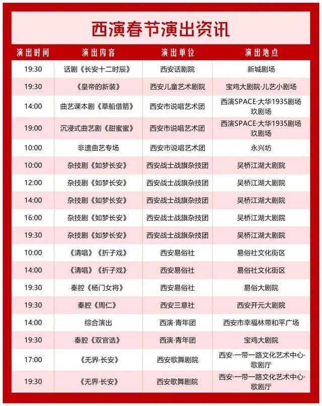 古都春韵：西安演艺集团精彩演出奏响新春华章！