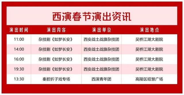 古都春韵：西安演艺集团精彩演出奏响新春华章！