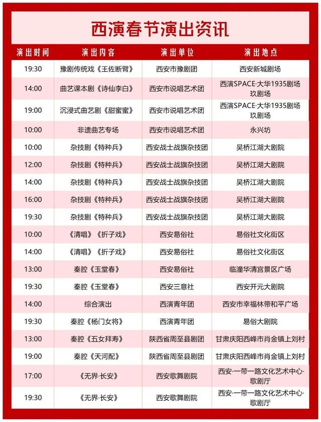 古都春韵：西安演艺集团精彩演出奏响新春华章！