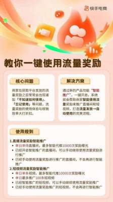 快手生意通(快手电商面向中小商家推出流量奖励一站式推广工具)