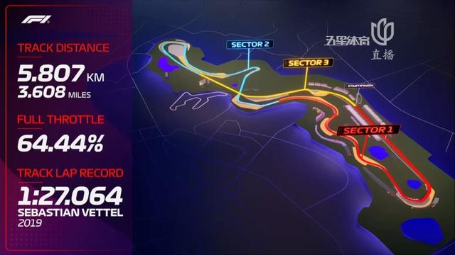 维斯塔潘跨赛季五连杆！角田主场进Q3，而周冠宇和他的索伯......