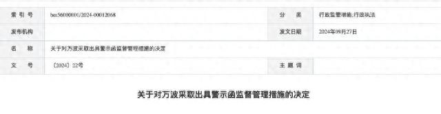 受让合金投资二股东770万股次日卖出，万波被新疆证监局警示