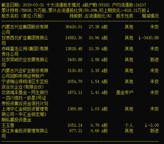 「调查」“牛散”朱康军与神开股份往事