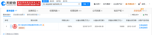 五粮液旗下普什集团增资至3.2亿