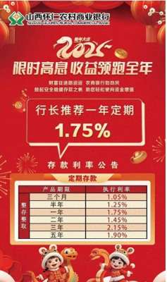 抢钱(小银行“抢钱”大战：存款利率逆天上涨你的钱，真的安全吗？)