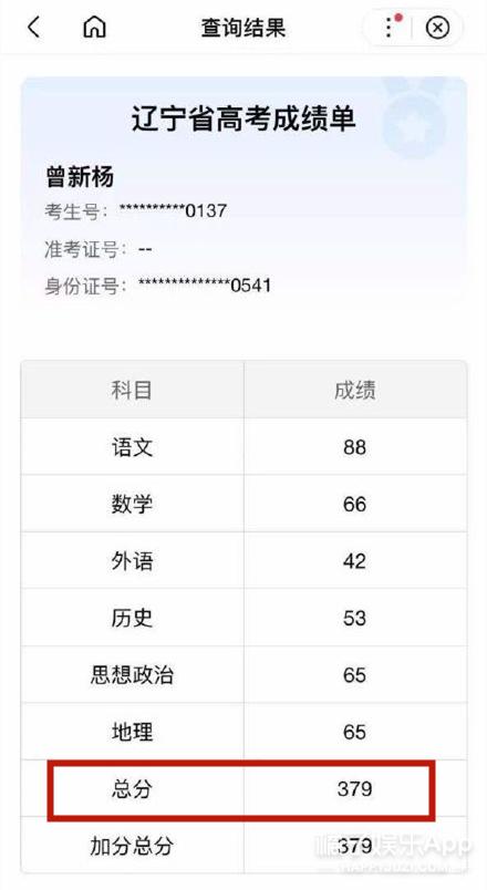 内娱学历内卷了？回顾历届明星高考成绩，张新成关晓彤被称真学霸