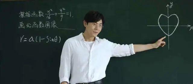 数学老师表白有笛卡尔曲线，地理老师有什么？