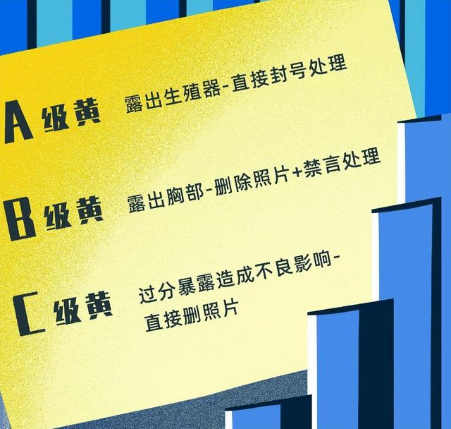 一天看4000条黄片、频起生理反应，日薪千元鉴黄师，普通人能做吗