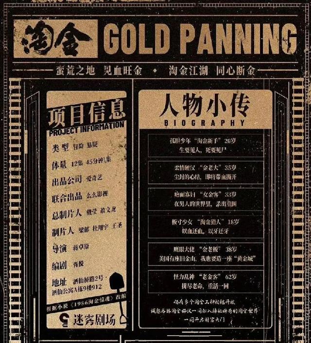 “迷雾剧场”再上新！曾经大火的“天涯老帖”将翻拍《淘金》，春夏陈飞宇或担纲