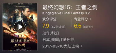 号称最昂贵的全CG电影，为什么他们不推荐看？