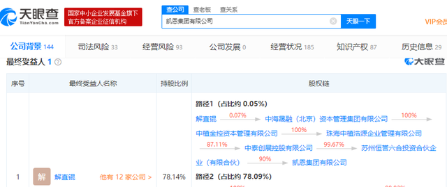 「调查」“牛散”朱康军与神开股份往事