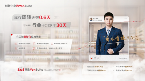 全面降本增效的2024：用友YonSuite重新定义SaaS产业