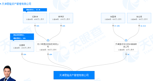 「调查」“牛散”朱康军与神开股份往事