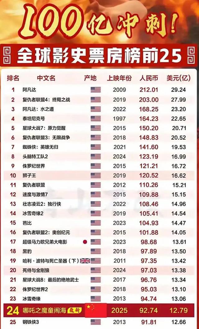 元宵晚会小撒太搞笑了，朱迅疑整容五官大变，51岁看着像20岁姑娘