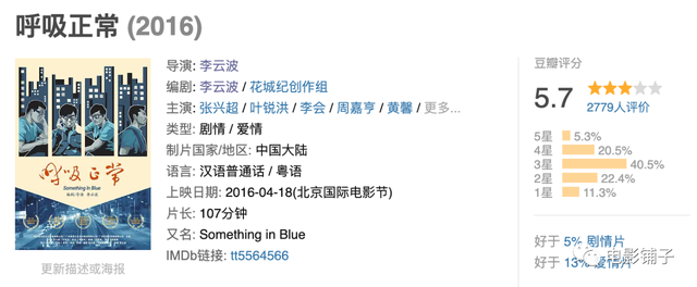 冯小刚监制，这片来头真不小