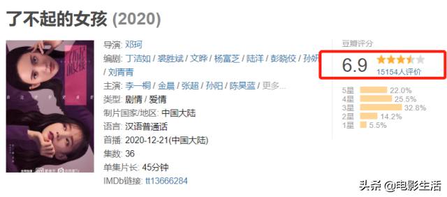 《了不起的女孩》大结局意难平,沈思怡“倒追”姚远,人设崩塌