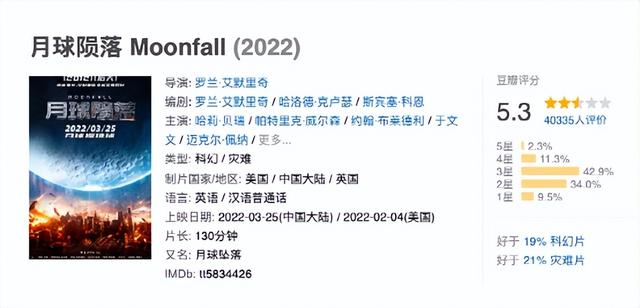 9.5亿投资打了水漂？特效炸裂的《月球陨落》，为何观众却不买账