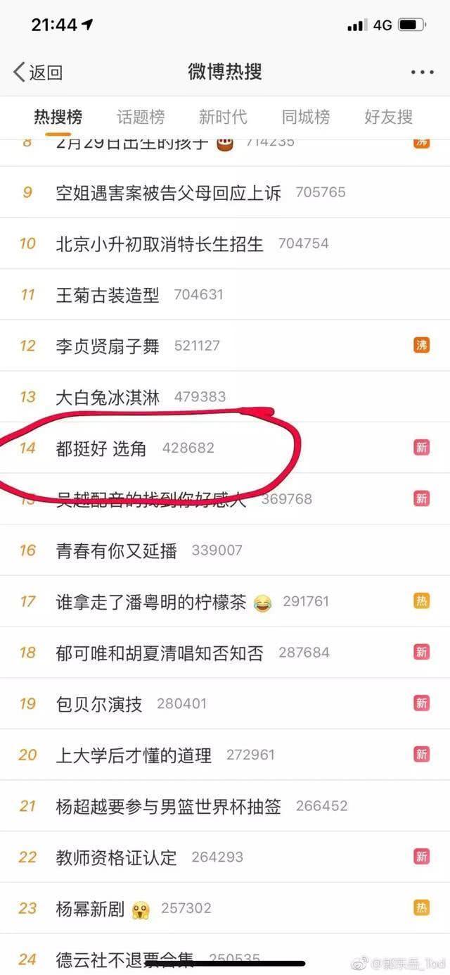 《都挺好》收官，选角导演谈选角：一切取决于能否与倪大红发生化学反应