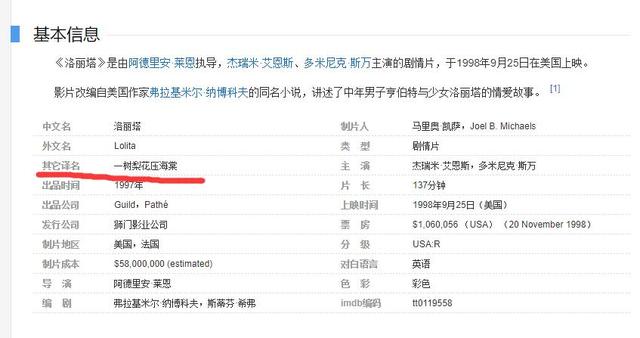 原来“萝莉”在中国已经风靡了上千年