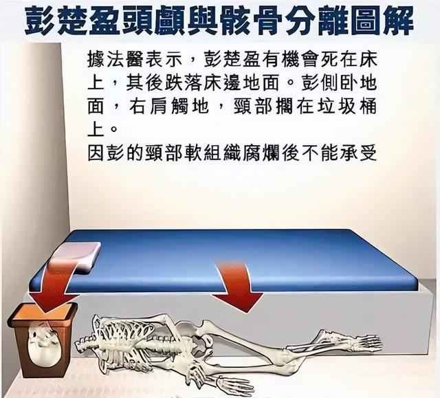 破了香港影史记录的电影:被删的床戏,别有深意