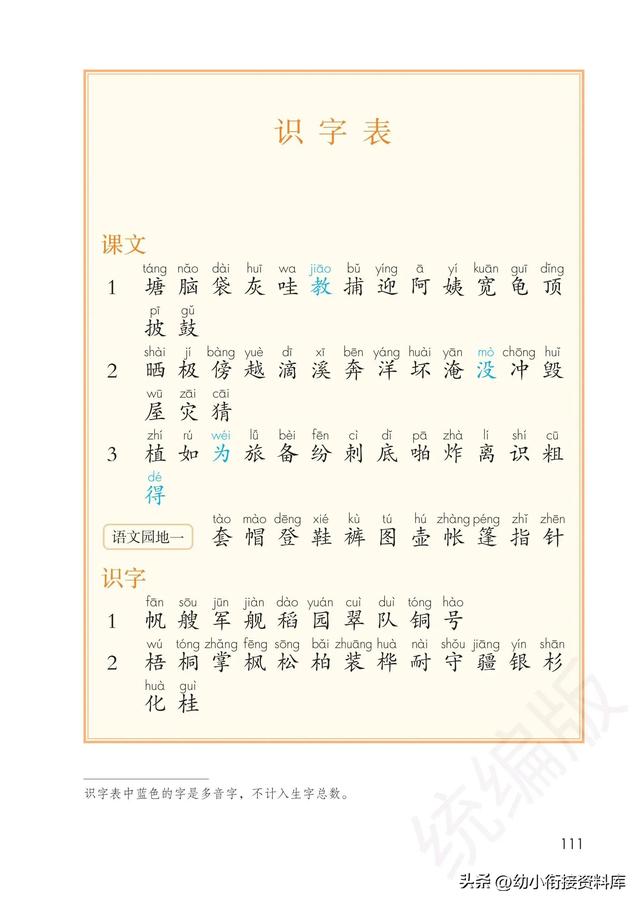 语文｜二年级上册｜电子版课本