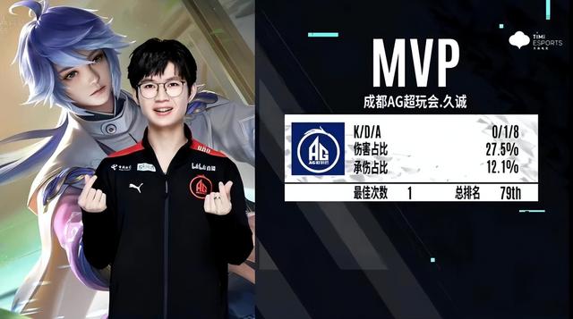 KPL春季赛：久诚爱思回归赛场 成都AG超玩会让一追三战胜长沙TES.A