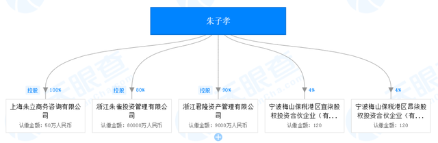 「调查」“牛散”朱康军与神开股份往事