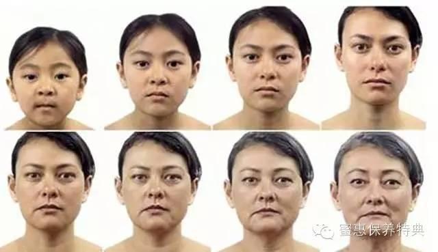 欧美阿姨PK日本大妈——差了10斤胶原蛋白！