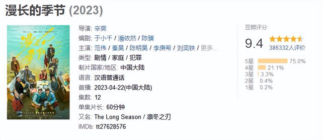 《漫长的季节》里广西籍演员走红，他的成长与一项广西“非遗”息息相关