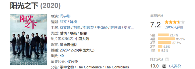 《阳光之下》7.2分大结局，他俩没攻上顶流太可惜