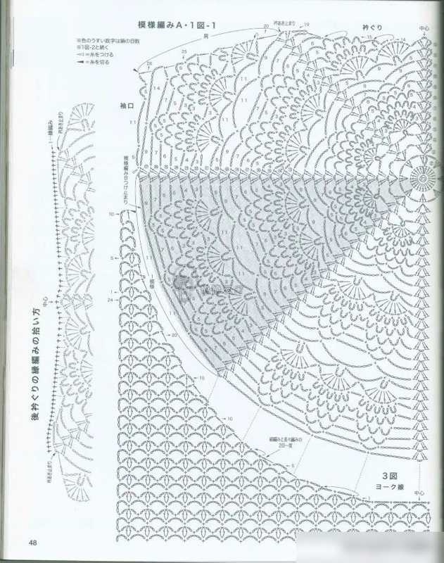 好漂亮的从胸口开始往下钩针编织的夏日缎染蕾丝罩衫