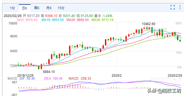 DDR3专用内存条的《前世今生》，三星镁光金士顿尔必达对比测试