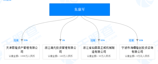 「调查」“牛散”朱康军与神开股份往事