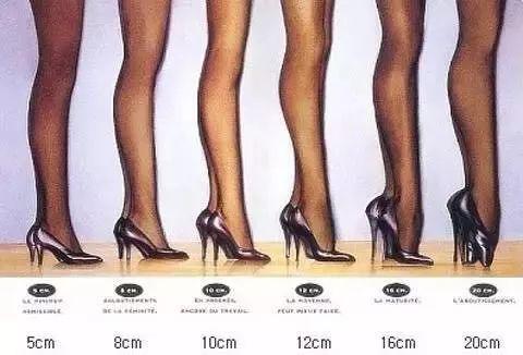 拖鞋要带点跟才好看