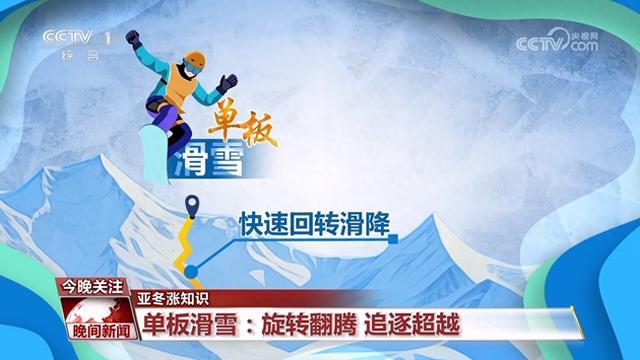 亚冬涨知识|单板滑雪:旋转翻腾 追逐超越