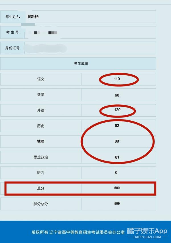 内娱学历内卷了？回顾历届明星高考成绩，张新成关晓彤被称真学霸