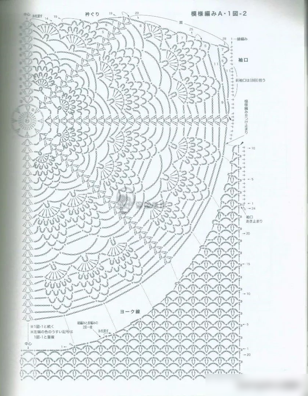 好漂亮的从胸口开始往下钩针编织的夏日缎染蕾丝罩衫