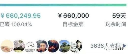 冯小刚监制，这片来头真不小