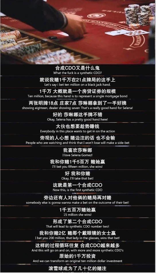 坤鹏论：5个故事 让你看懂做空这个最危险的交易（上）