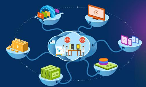 三步就做一款直播App，做网红还是当老板？