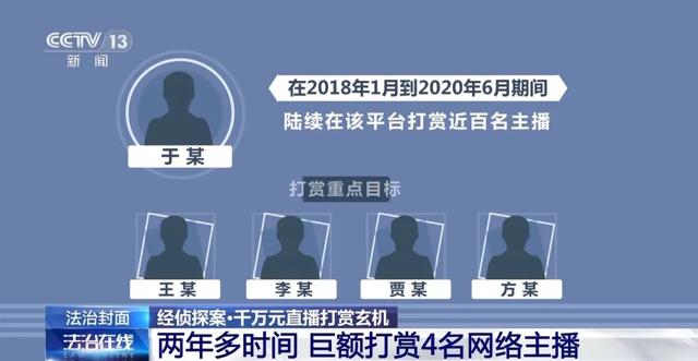 上海“神秘富豪”直播间疯狂打赏数千万,主播还给其发红包?4名人气主播被抓,背后竟是……
