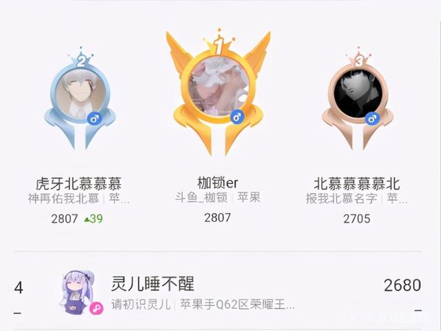 虎牙新王者一姐诞生？宝藏女孩灵儿大秀操作，原来萌妹也可以很强