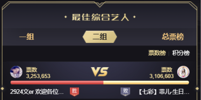 YY电母菲儿遗憾告别年度 赚的钱要全给粉丝发福利