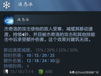 Dota2 7.37e第144篇：双头龙的三种玩法流派