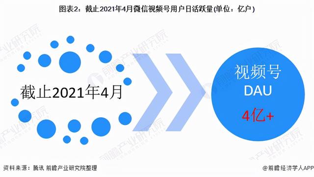 “一姐”沫子跑了，主播流失严重的企鹅电竞或进入休克状态