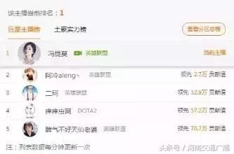 年收入2.7亿?斗鱼一姐冯提莫深陷“整容+离婚+会计门”